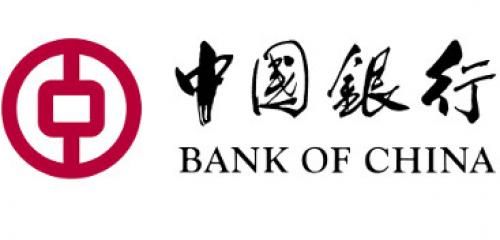 purpurowe logo Bank of China na białym tle